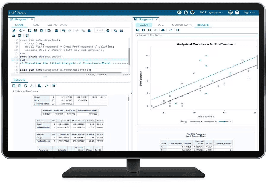 SAS Education Analytics
